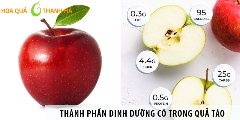 Những thành phần dinh dưỡng có trong quả táo